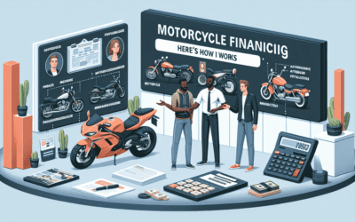 Motorrad Finanzierung: So klappt es